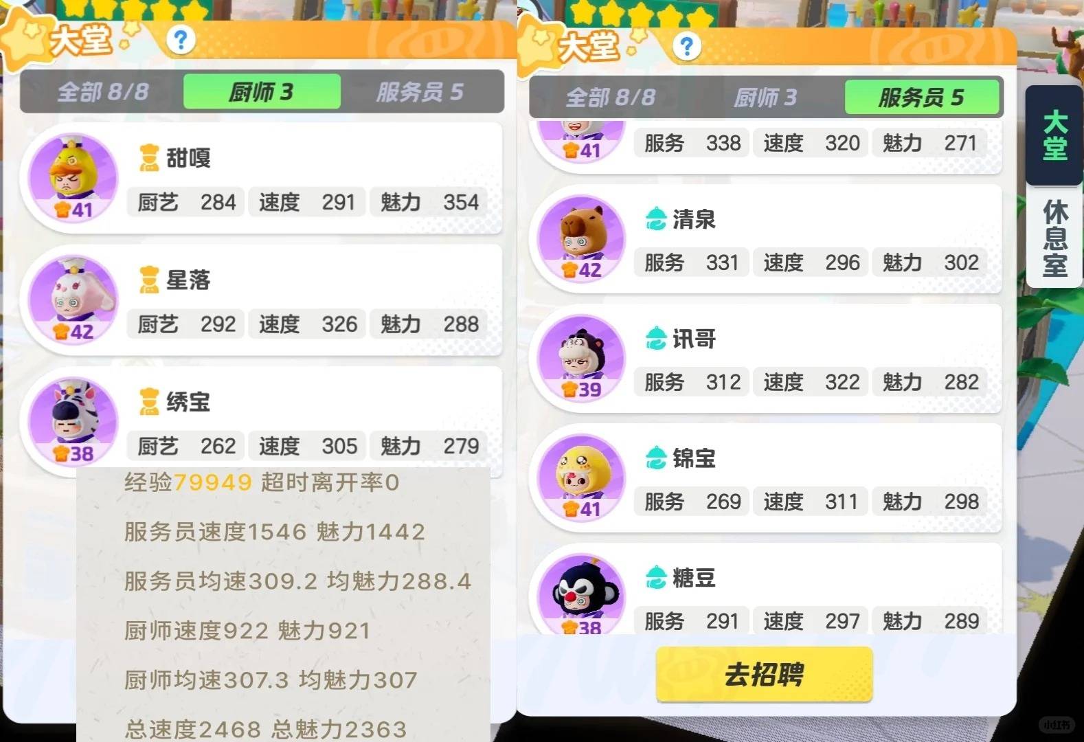 级布局攻略：员工菜单及8w收益摆法不朽情缘平台网站元梦之星餐厅42(图2)