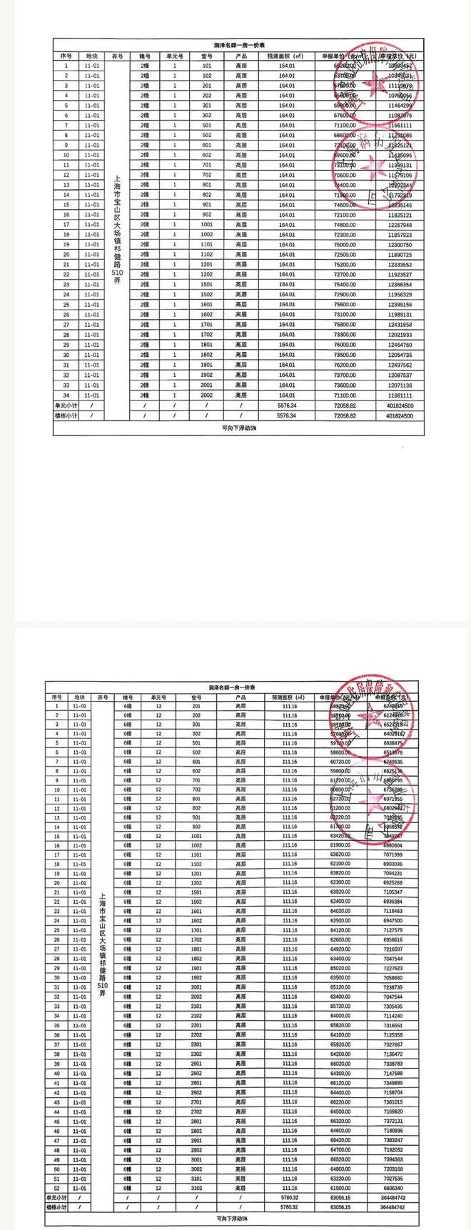 置地中心望云售楼处电话:顶奢生活之选不朽情缘模拟器十月百度热搜 @中环(图17) 置地中心望云售楼处电话:顶奢生活之选不朽情缘模拟器十月百度热搜 @中环(图17)