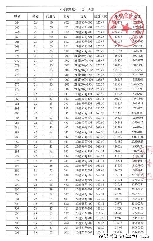 -地址-最新房价户型图-小区环境-楼盘详情-交房时间-周边配套-售楼处电话不朽情缘游戏入口建发海宸首页网站-建发海宸售楼处电话-楼盘详情-交房时间(图3) -地址-最新房价户型图-小区环境-楼盘详情-交房时间-周边配套-售楼处电话不朽情缘游戏入口建发海宸首页网站-建发海宸售楼处电话-楼盘详情-交房时间(图3)